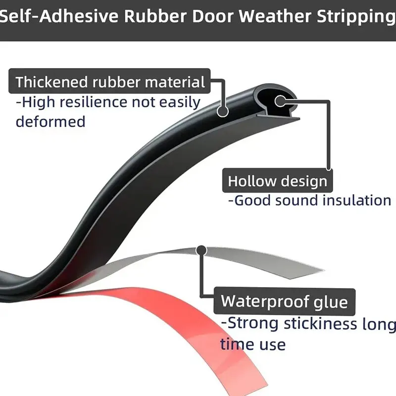 1 Piece Security Door Access D - Home Security Front Door 评论和价格