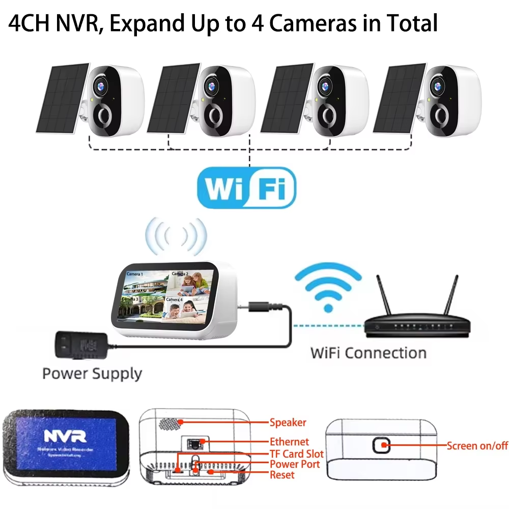 Mini 4CH 4.39 Inch NVR 5MP Wif - Camera Solar Wireless 评论和价格