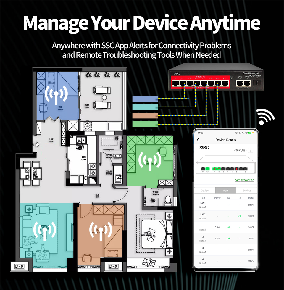 OEM Cloud Managed 8-Port POE s - Home Security And Cameras 评论和价格