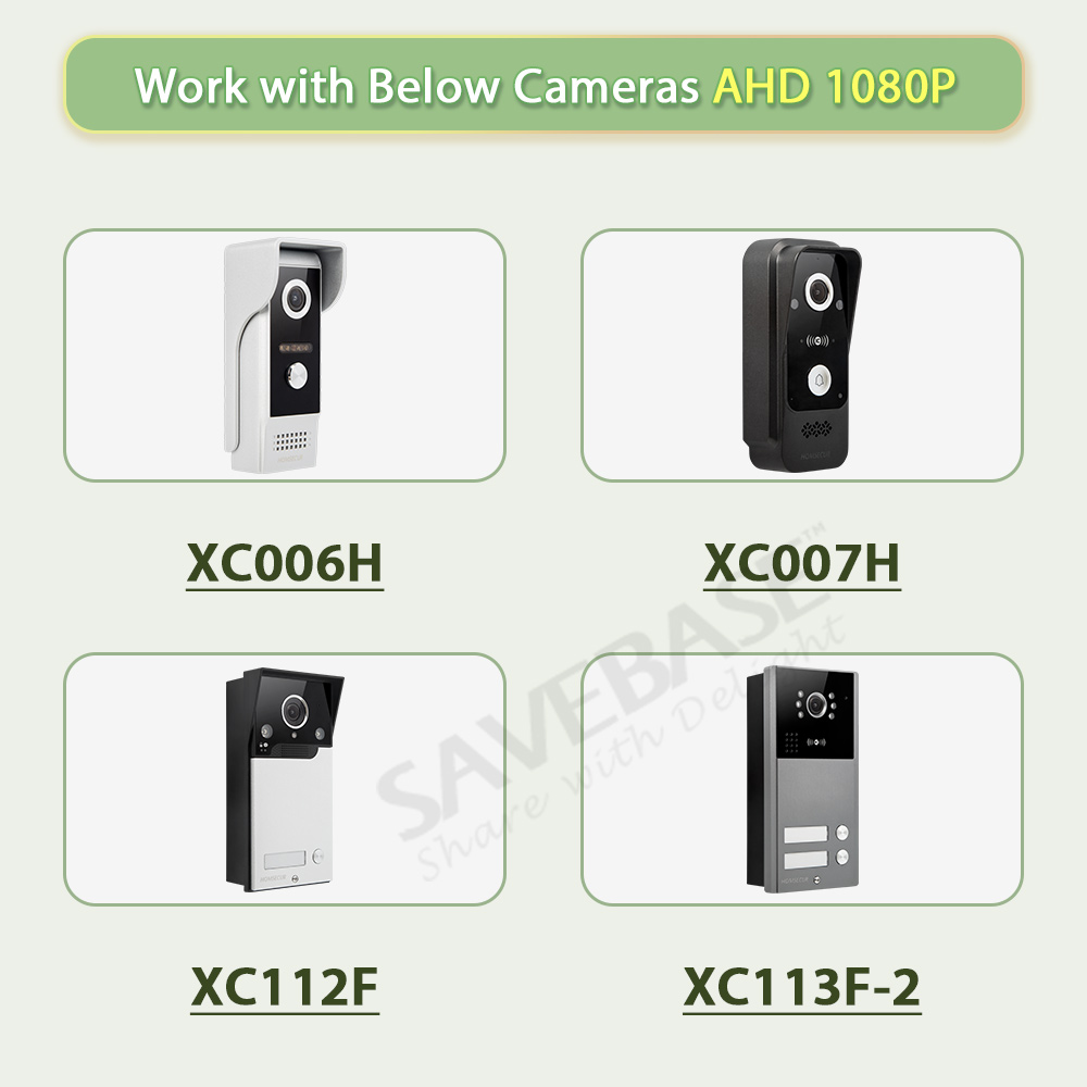 Tuya Smart WIFI Indoor Monitor - Home Security Panel 评论和价格