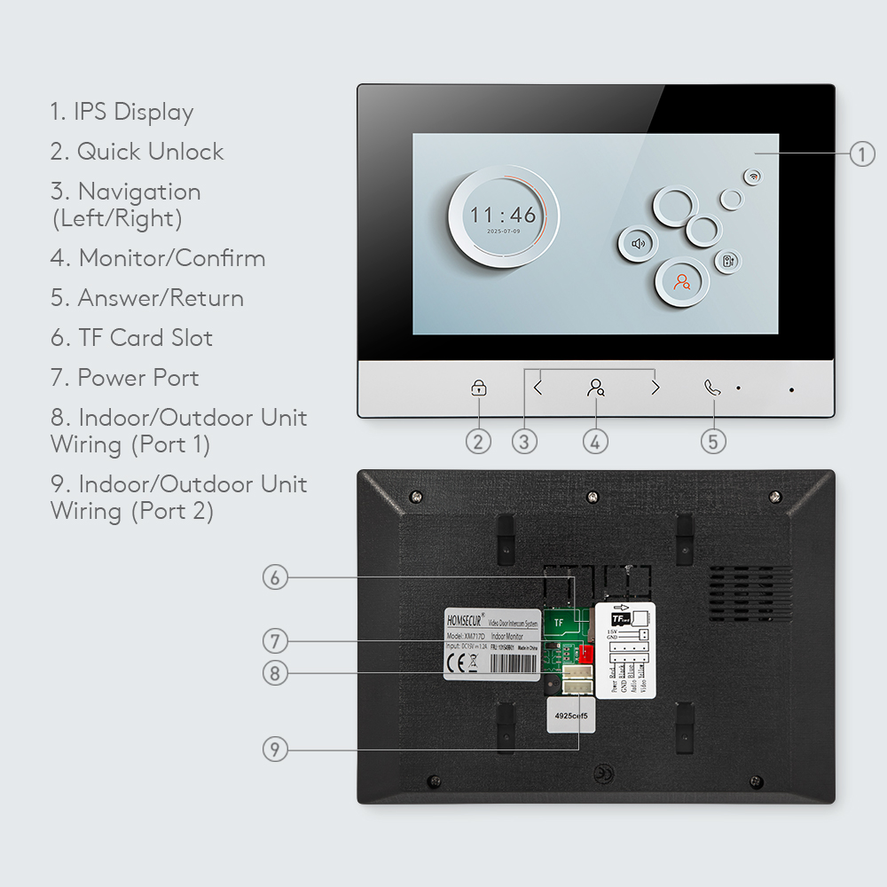 Tuya Smart WIFI Indoor Monitor - Home Security Panel 评论和价格