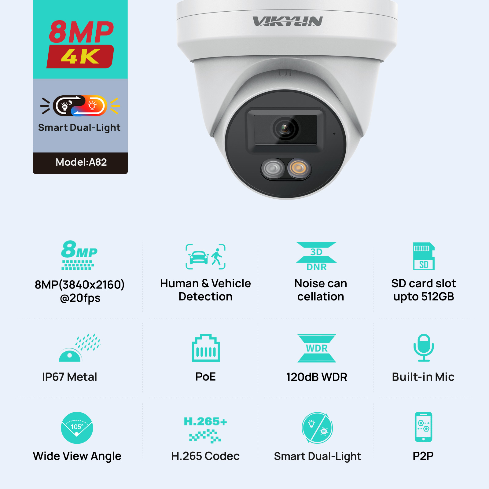 VIKYLIN 8MP IP Security Camera - Home Security Service 评论和价格