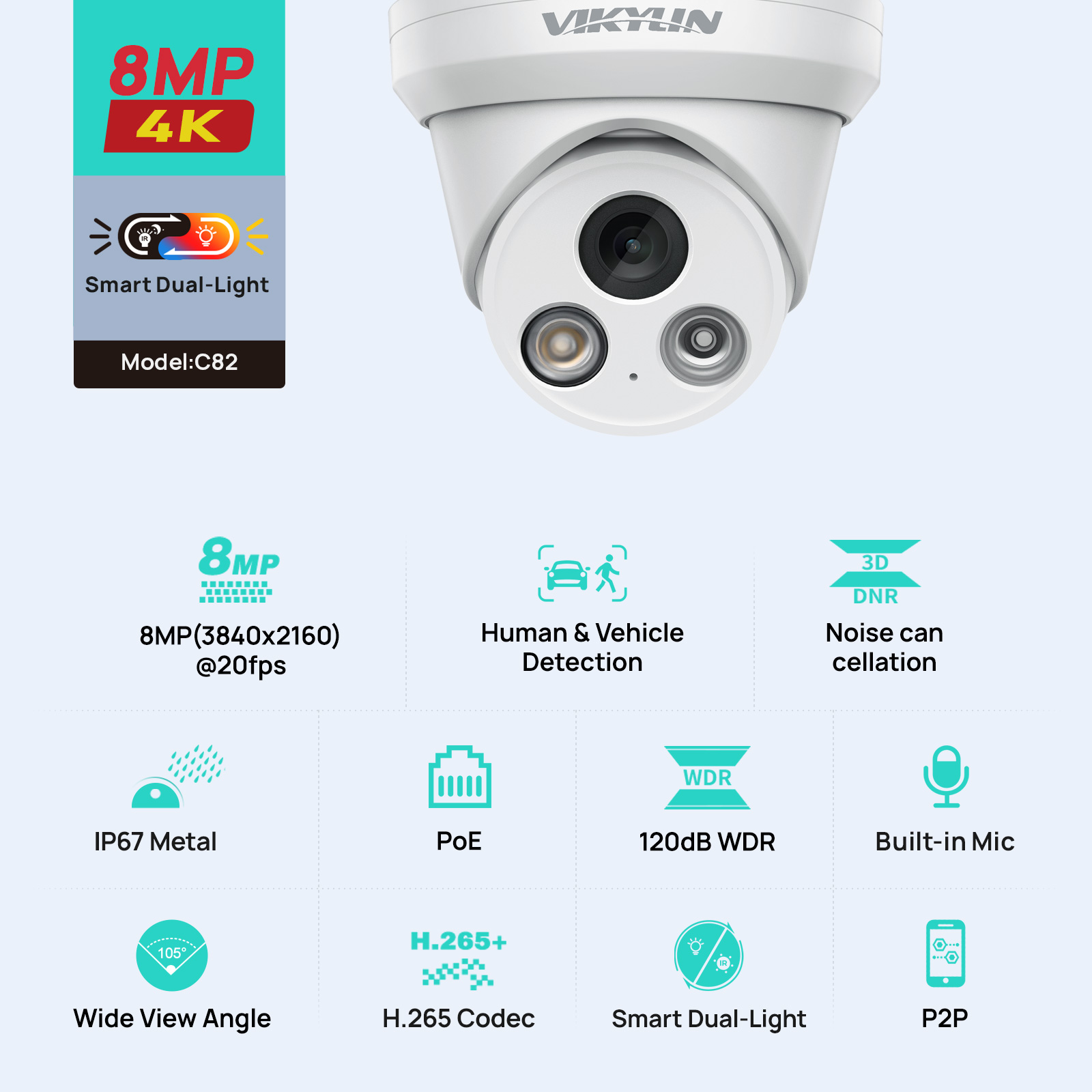 VIKYLIN 8MP 4K Dual Light IP C - Home Security Service 评论和价格