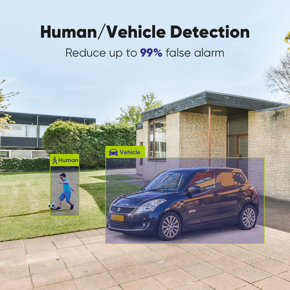 SANNCE 1080P Security Camera S - Home Security And Cameras 评论和价格