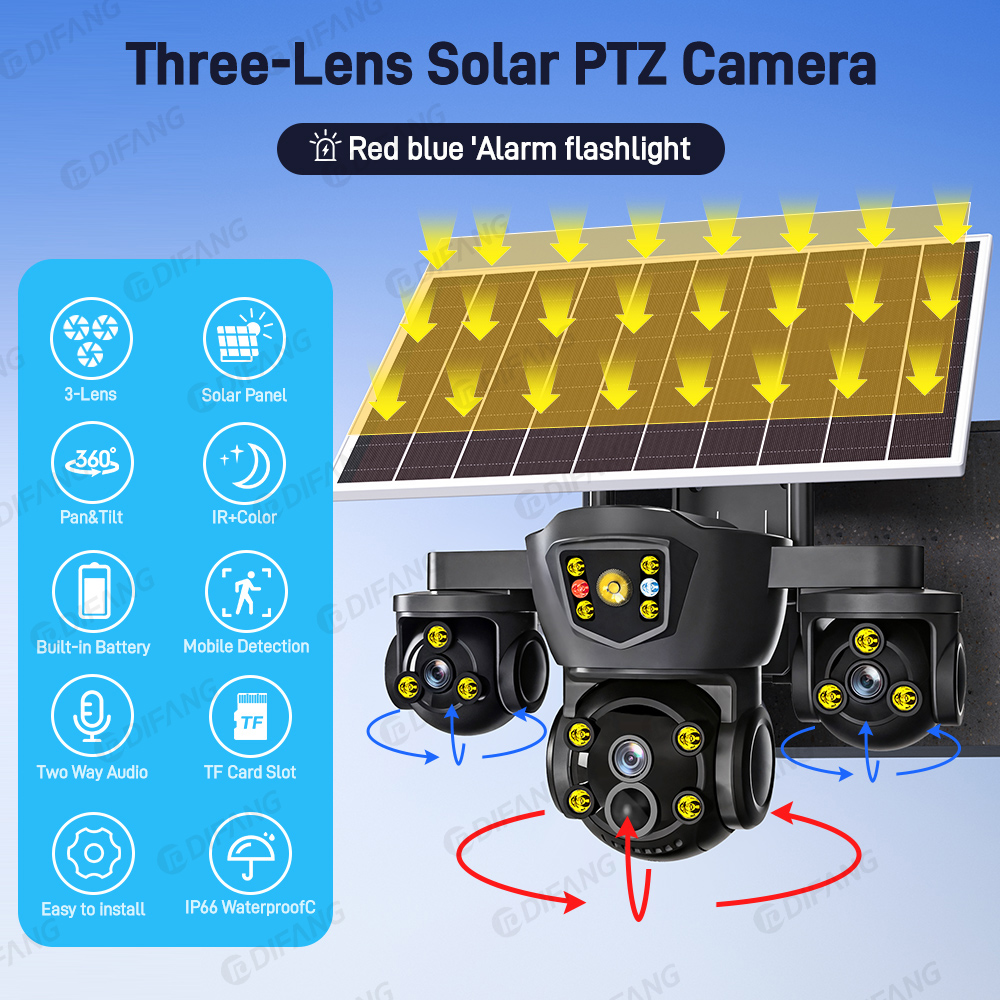 O-kam Pro New 15MP WIFI Solar  - Camera Solar Wireless 评论和价格