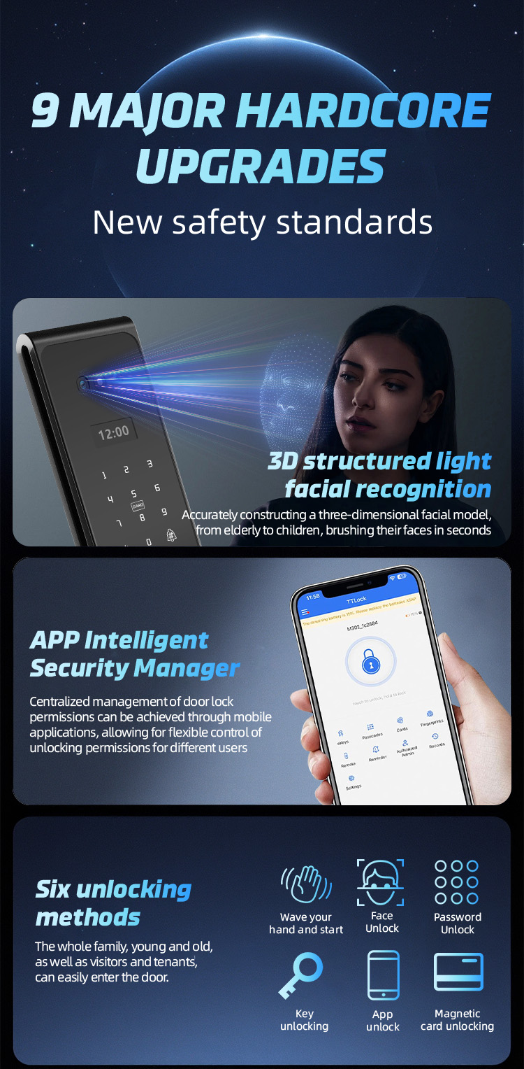 Tuya Smart Digital Lock 3D Fac - Home Security Keypad 评论和价格