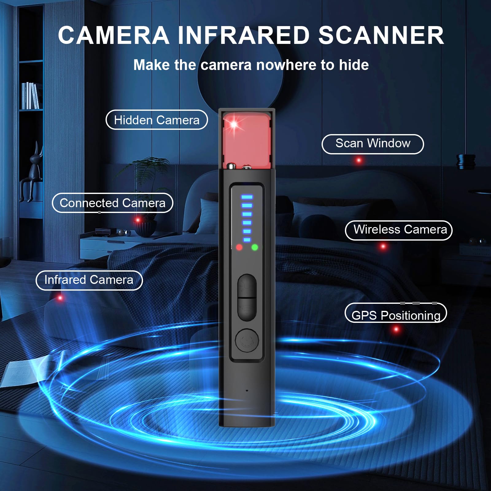 6-in-1 Anti-Spy Hidden Camera  - Home Security System 评论和价格