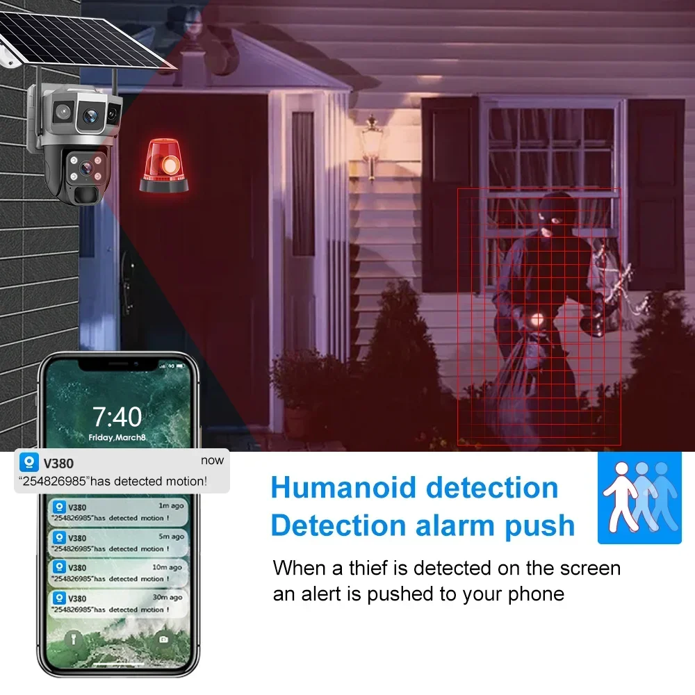 V380 4K 3 Screens 4G Camera So - Home Security Product 评论和价格