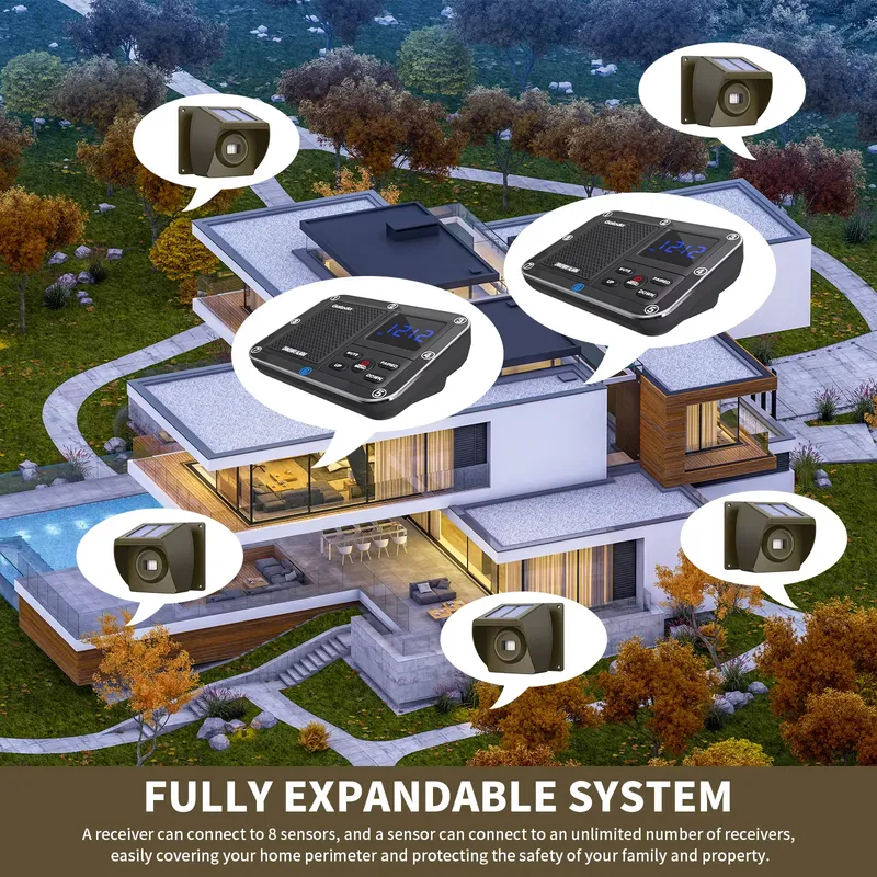 Outdoor Solar - Powered Wirele - Home Security System 评论和价格