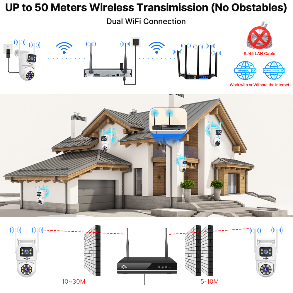Hiseeu 6MP WiFi Dual Lens Came - Nvr Kit 8 Channel 评论和价格