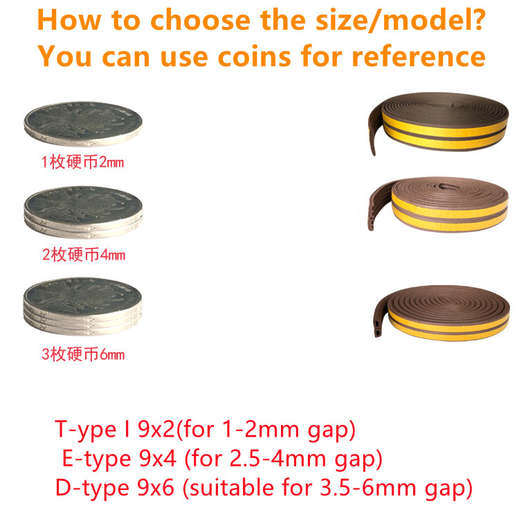 5/10m Seal Strip Self-Adhesive - Home Security Front Door 评论和价格