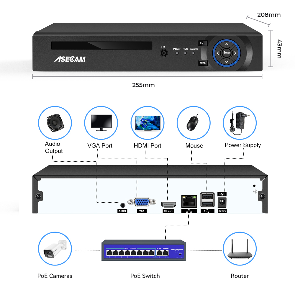 16CH 32CH 4K NVR Video Recorde - Home Security And Cameras 评论和价格