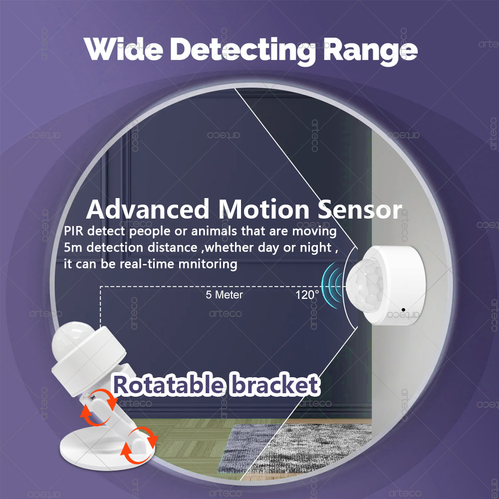 Zigbee 3.0 Mini PIR Motion Sen - Home Security Business 评论和价格