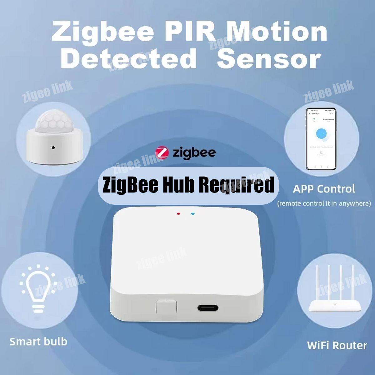 Zigbee3.0 Mini PIR Human Motio - Home Security Business 评论和价格
