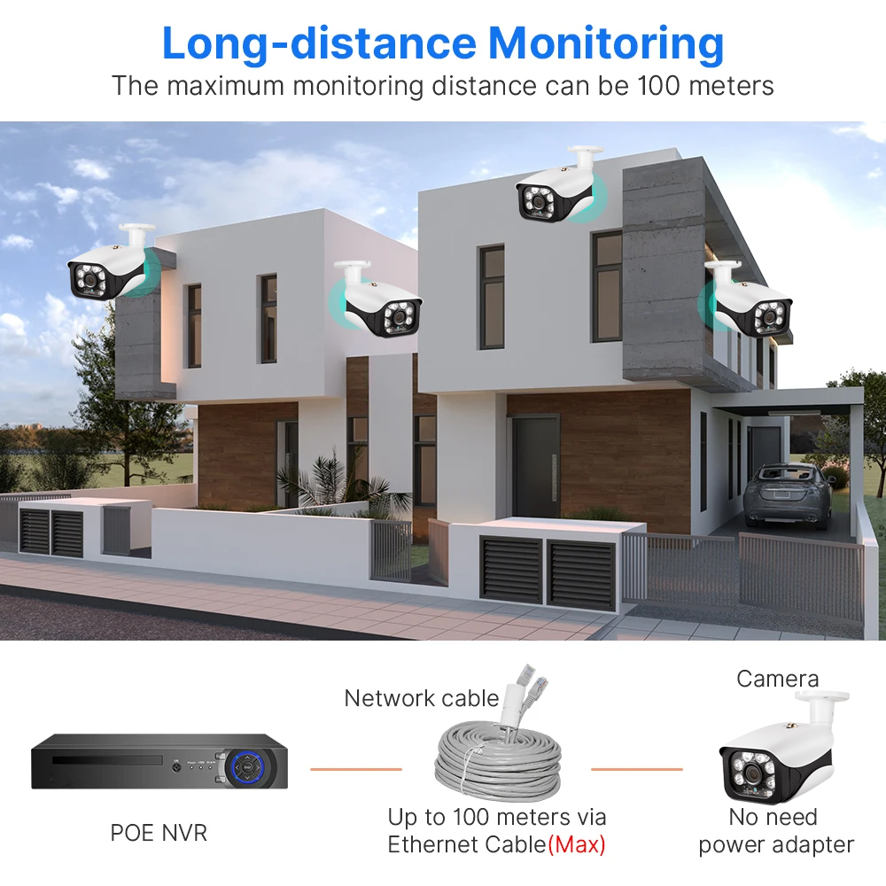 8MP 4K 10CH PoE NVR Security C - Nvr Kit 8 Channel 评论和价格