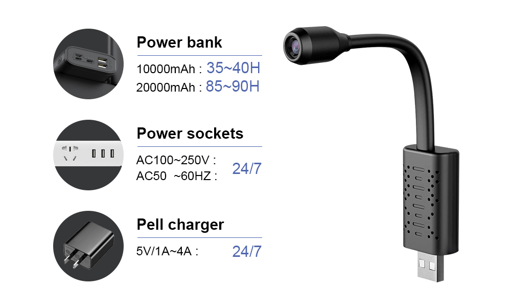 V380 Mini Wireless Wifi Camera - Home Security Panel 评论和价格